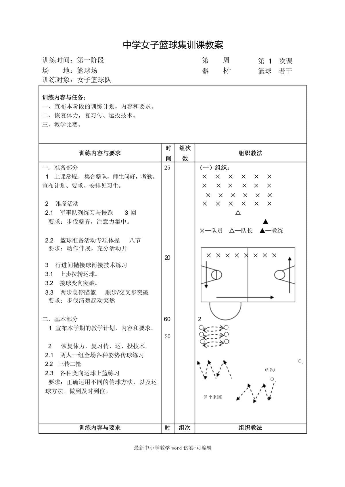 初中生如何安全地进行高强度篮球训练
